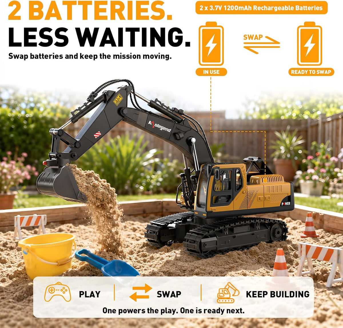 Juguete de excavadora a control remoto 3 en 1 de 14 canales, juguete de excavadora RC para niños de 3 a 12 años con cubo, garra, taladro de 2.4 GHz, vehículos de construcción completamente funcionales, juguetes de regalo para niños de 6, 7, 8, 9, 10 años