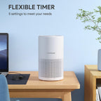 Purificadores de aire para dormitorio, filtro True HEPA H13 de hasta 1086