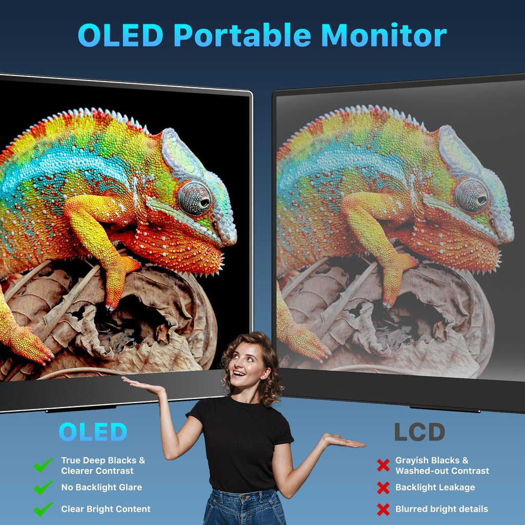 Upperizon Monitor portátil de 14 pulgadas 4K 3840X2400 100000:1 100% DCI-P3 OLED HDMI USB-C Monitor de viaje para laptop, MacBook, PC, Surface PS5 Xbox, pantalla externa con soporte y altavoces, compatible con VESA