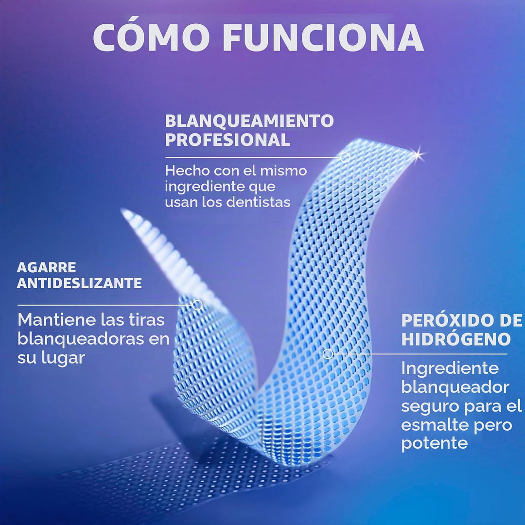 Kit de blanqueamiento dental Crest 3D Whitestrips Express con luz L...