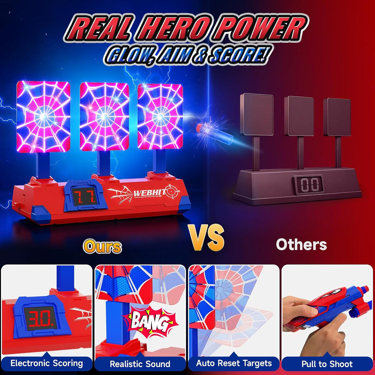 Juguetes de disparo para niños de 3 a 12 años, estilos de héroe con red y sonidos brillantes, puntuación LCD y reinicio automático de 3 objetivos, juegos familiares para interiores y exteriores, regalos de cumpleaños para niños, juguetes de 3, 4, 5, 6, 7,
