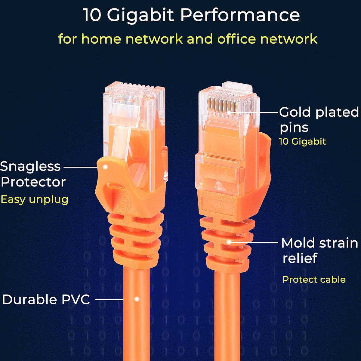 Rapink Cables de conexión Cat6 de 1 pie (paquete de 24), Cable de conexión Ethernet con soporte para 10G, Cable de conexión Cat 6 para panel de conexiones a switch, Cable Ethernet Cat 6 flexible con
