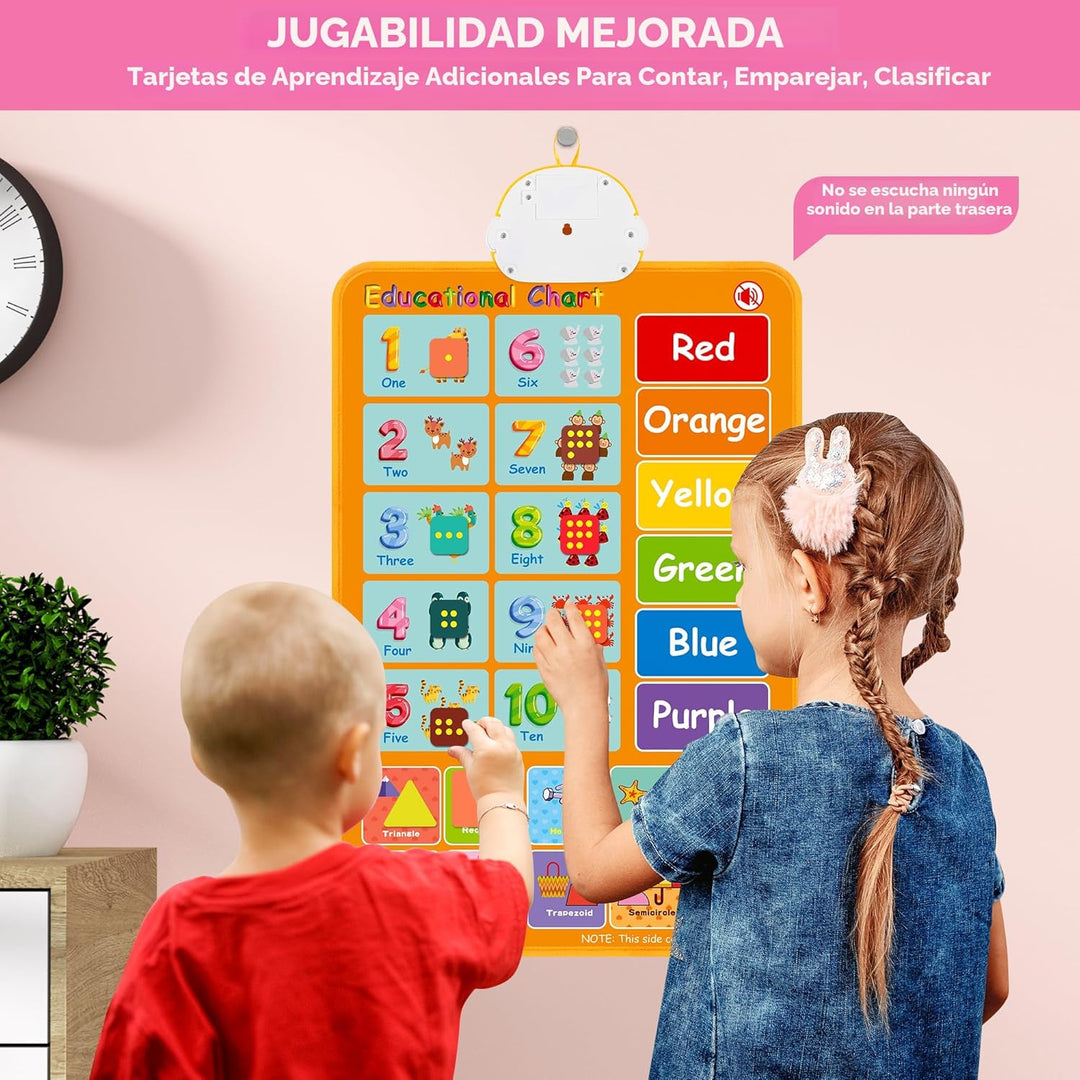Cuadro de pared interactivo del alfabeto, ABC parlante, 123s, póste...