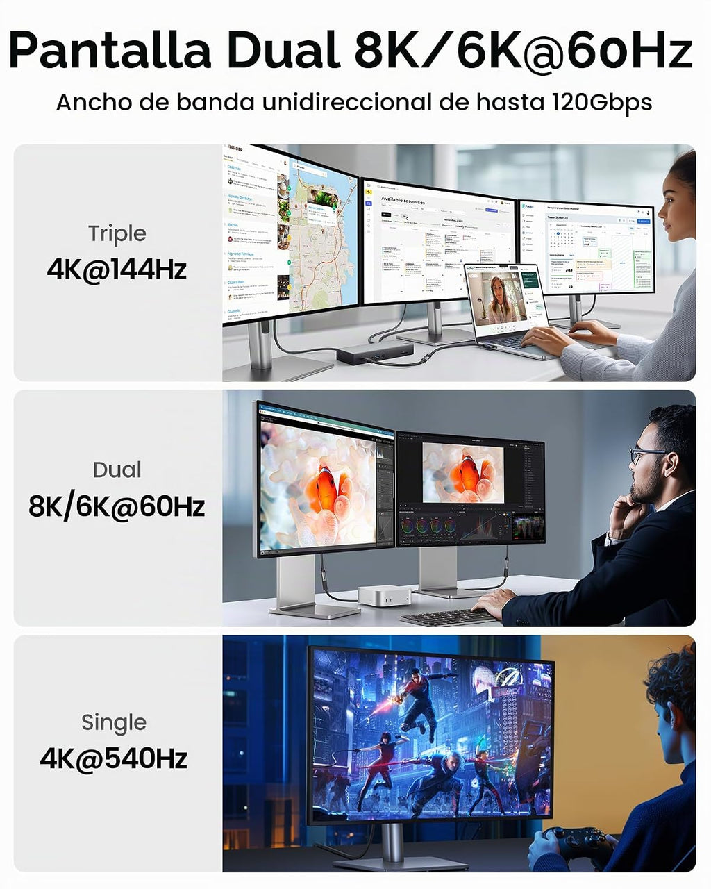 Silkland Cable de extensión USB C USB4 de 80 Gbps 240 W para Thunderbolt 5