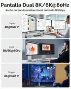 Silkland Cable de extensión USB C USB4 de 80 Gbps 240 W para Thunderbolt 5