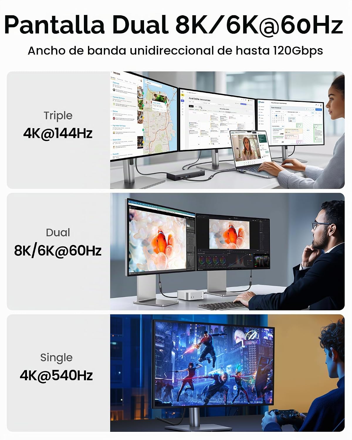 Silkland Cable de extensión USB C USB4 de 80 Gbps 240 W para Thunderbolt 5