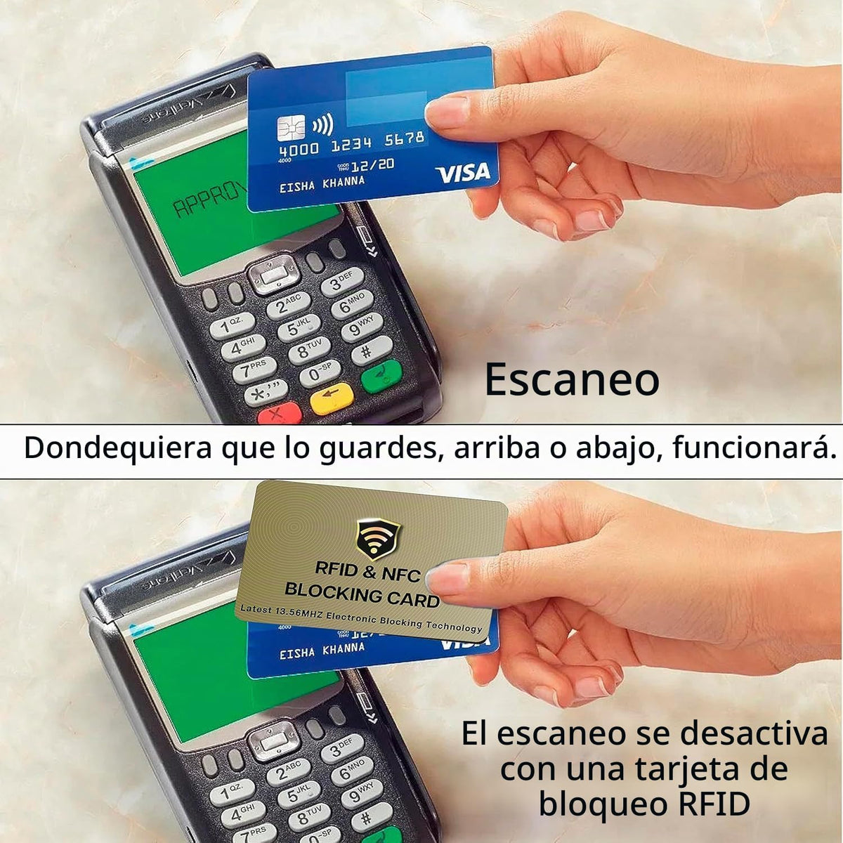 SaiTech IT Tarjeta de bloqueo RFID para tarjeta de identificación de débito