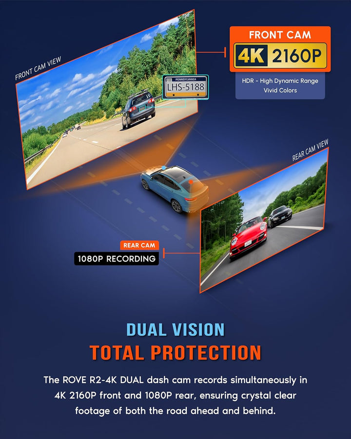 ROVE Cámara de tablero dual R2-4K frontal y trasera sensor