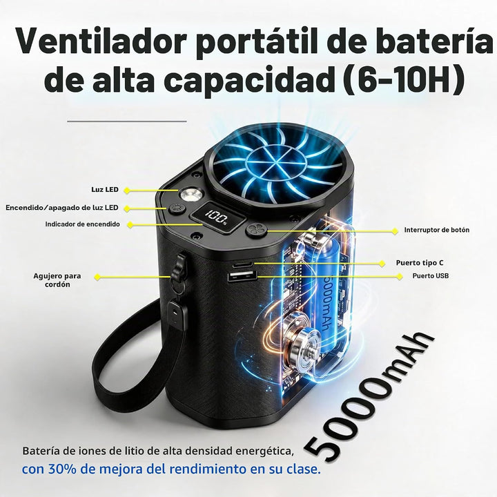 ATOPICK Ventilador de cintura con clip: ventilador portátil de 4 ve...