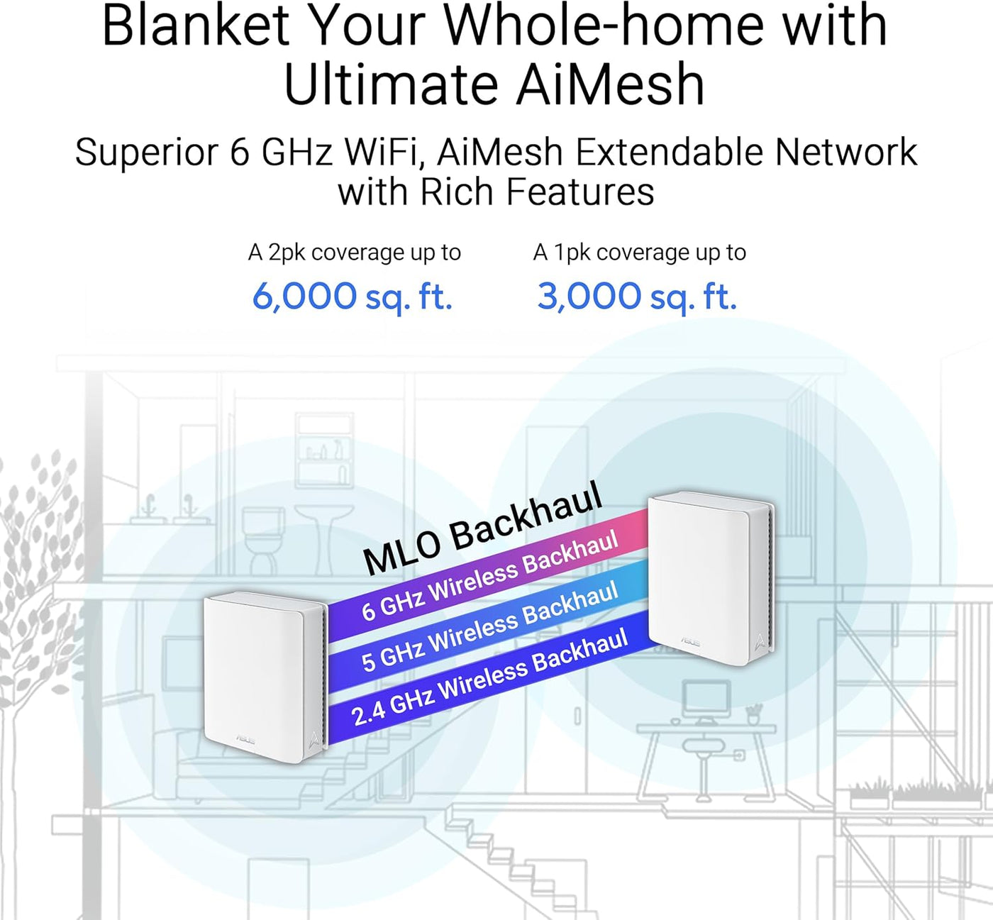 ASUS ZenWiFi BT10 Tri-Band WiFi 7 Mesh, 18 Gbps, 9000 pies cuadrado...