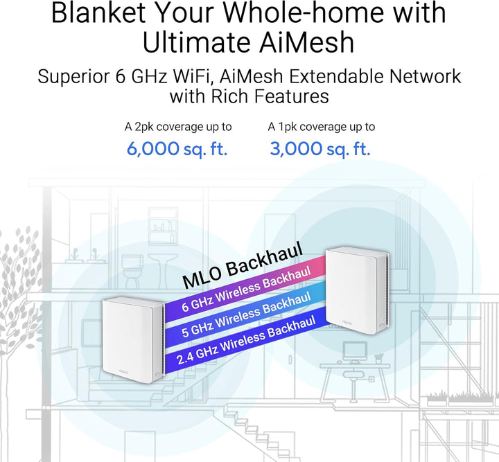ASUS ZenWiFi BT10 Tri-Band WiFi 7 Mesh, 18 Gbps, 9000 pies cuadrado...
