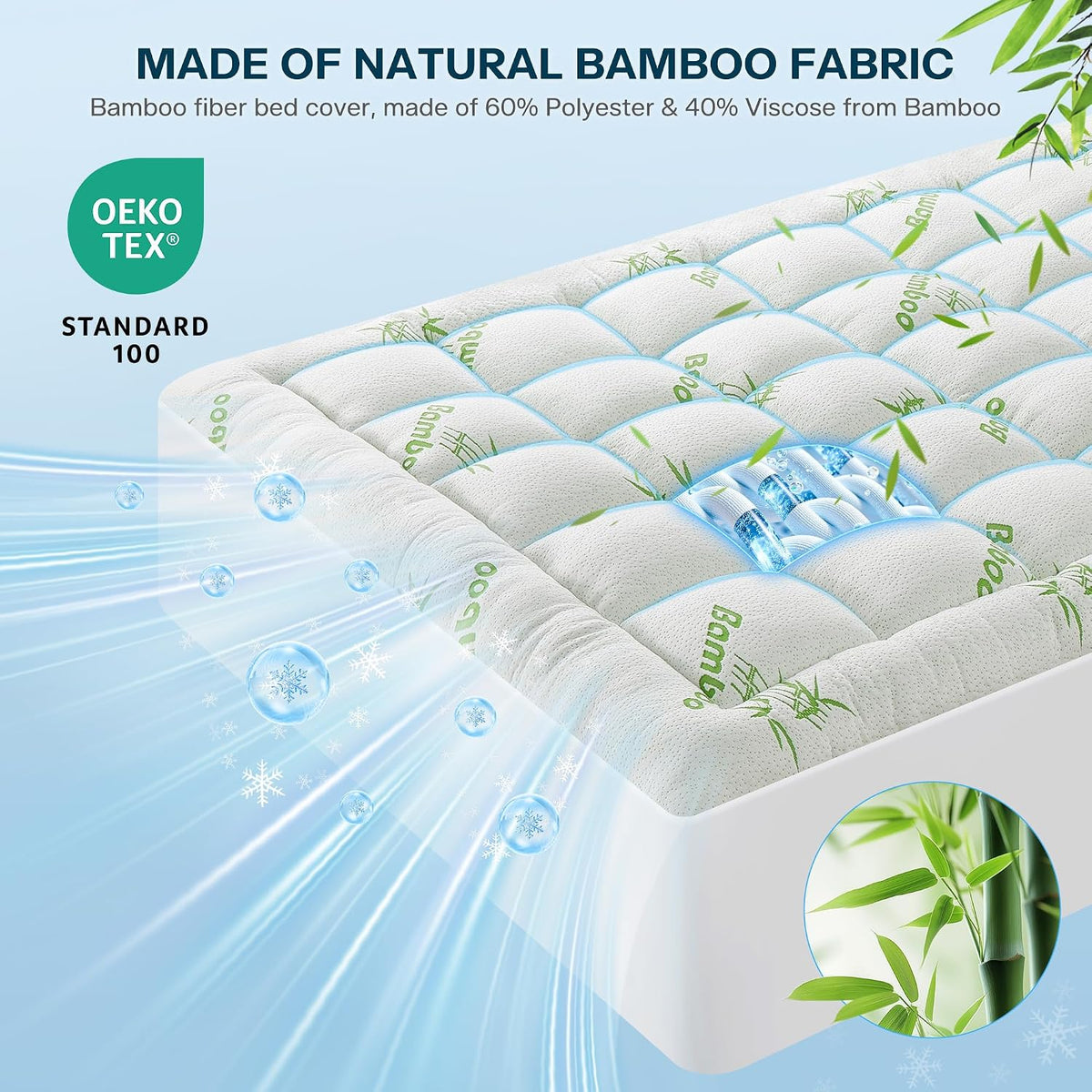 Cubrecolchón impermeable tamaño Queen de viscosa derivada del bambú, protector de colchón extra grueso para dolor de espalda, protector de colchón refrescante con bolsillo profundo de 8 a 21 pulgadas