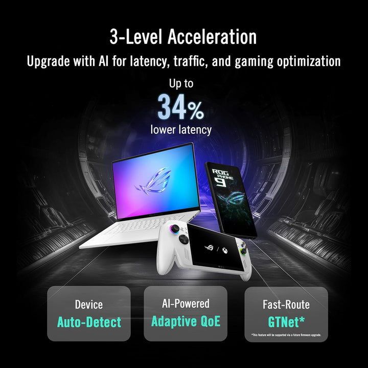 ASUS GT-BE19000AI Tri-Band WiFi 7 (802.11be) AI Gaming Router, anch...