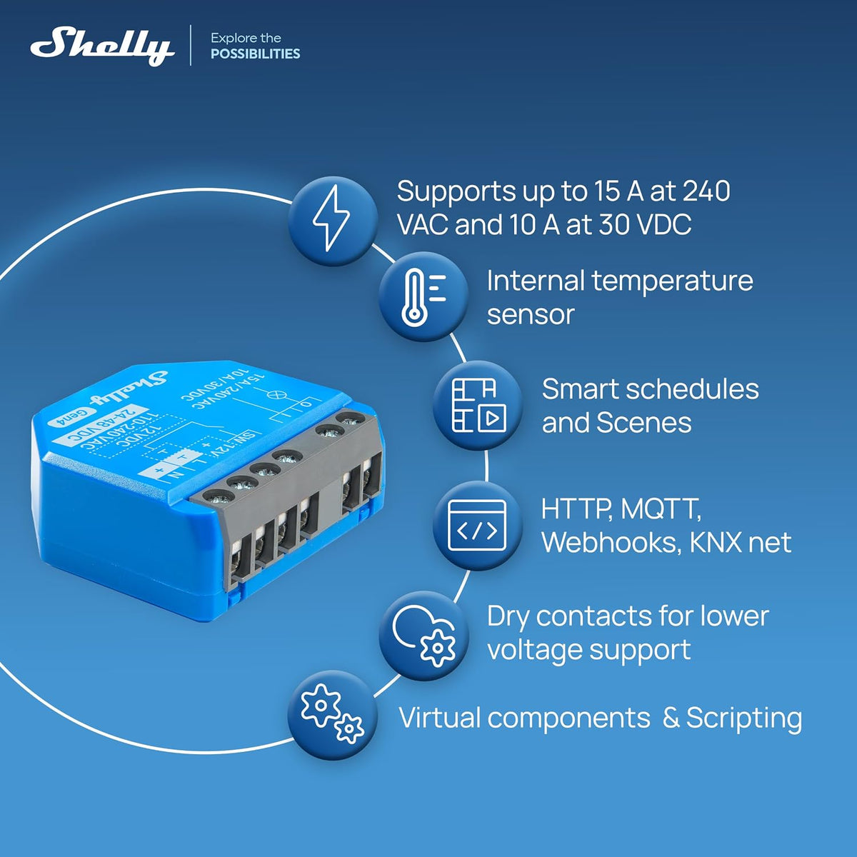 Shelly 1 Gen4 UL, Interruptor/Relé Inteligente, Wi‑Fi, Zigbee, Matter, Contacto Seco