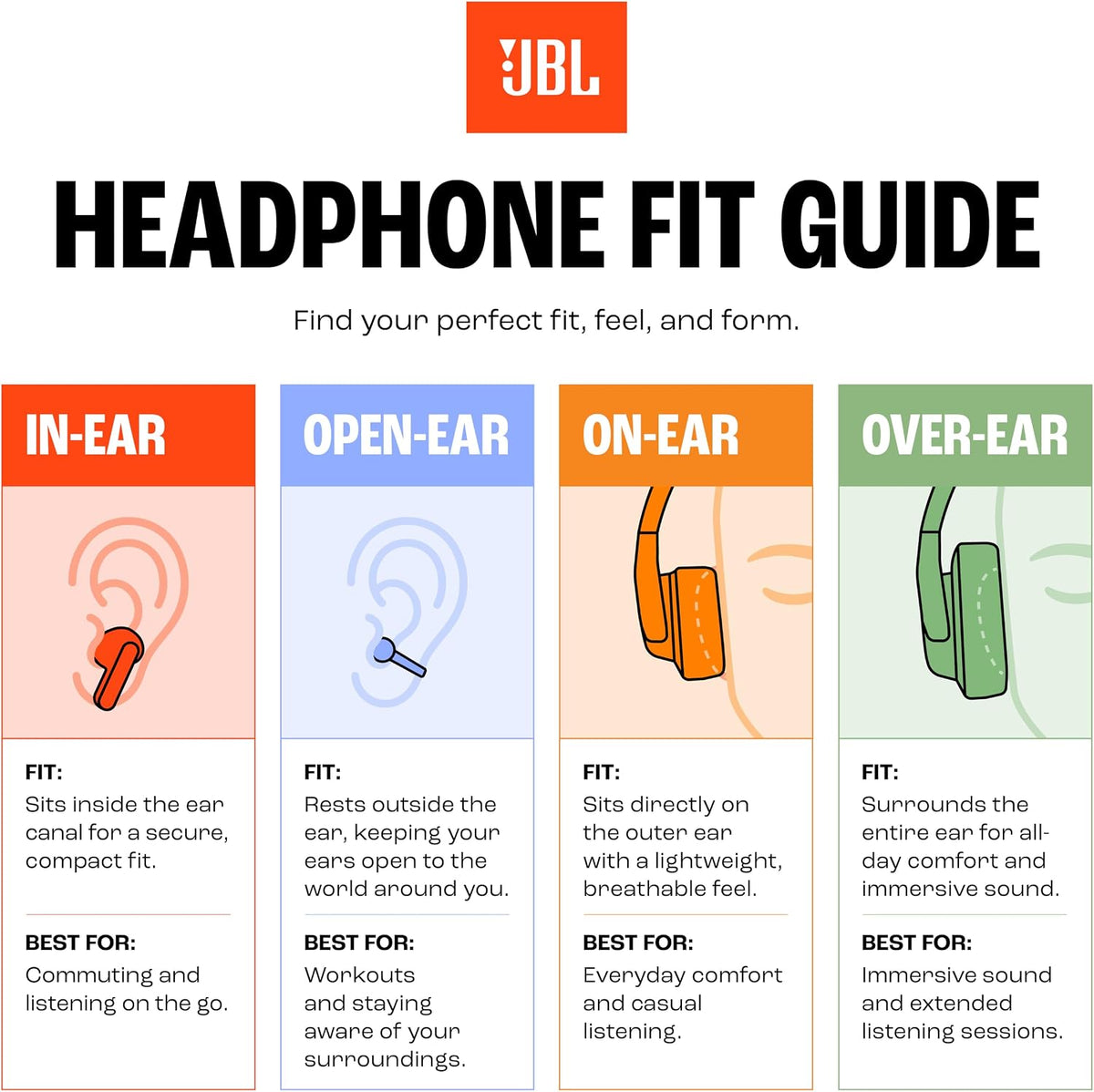 JBL Endurance Pace - Auriculares deportivos de oreja abierta - Morado