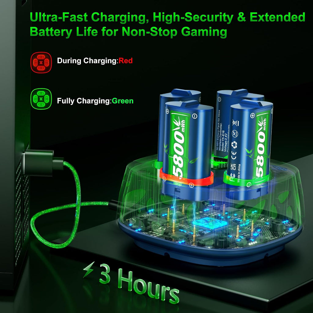 Feirsh Batería Recargable para Xbox con Cargador, 4x5800mWh Baterías Recargables para Controlador Xbox para Xbox One Series X|S, One S/X, Incluye Estuches y Almacenamiento para Xbox One