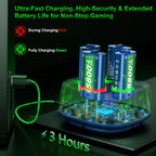 Feirsh Batería Recargable para Xbox con Cargador, 4x5800mWh Baterías Recargables para Controlador Xbox para Xbox One Series X|S, One S/X, Incluye Estuches y Almacenamiento para Xbox One