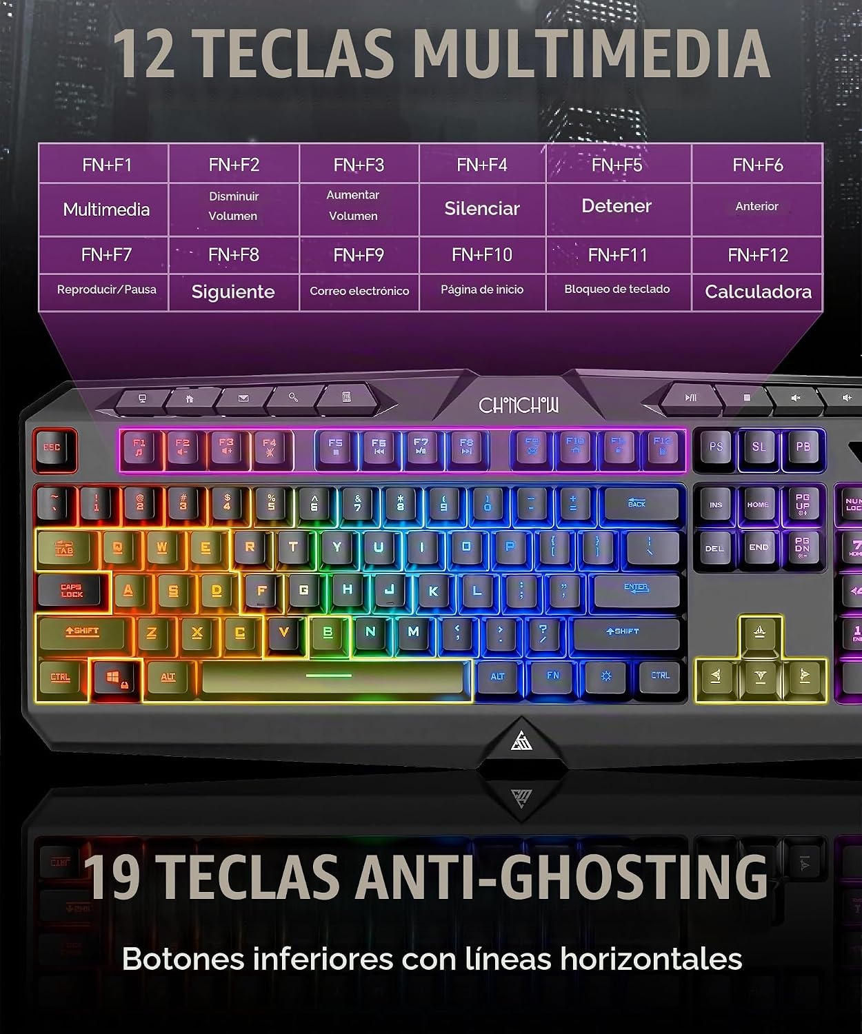 Combo de teclado y mouse para juegos de PC con cable con retroilumi...