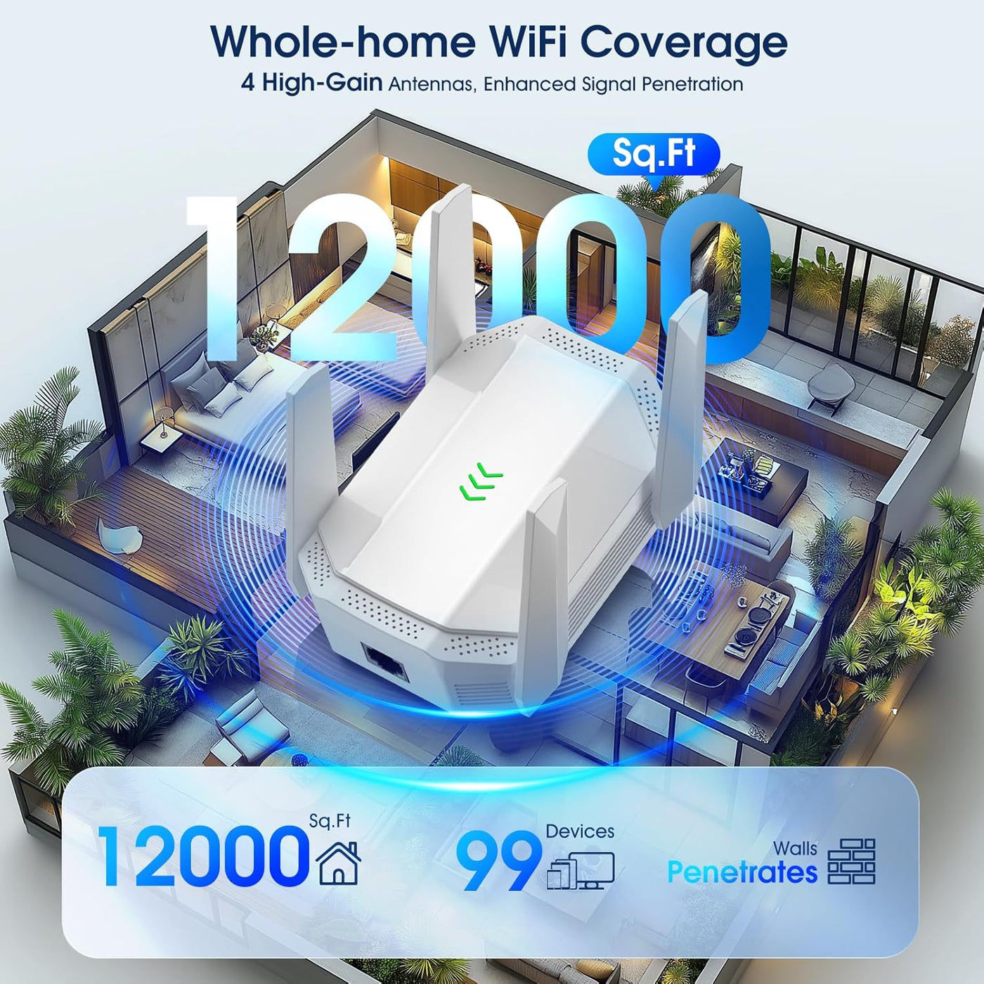 Extensor WiFi 6 AX3000 con puerto Ethernet, amplificador de señal d...