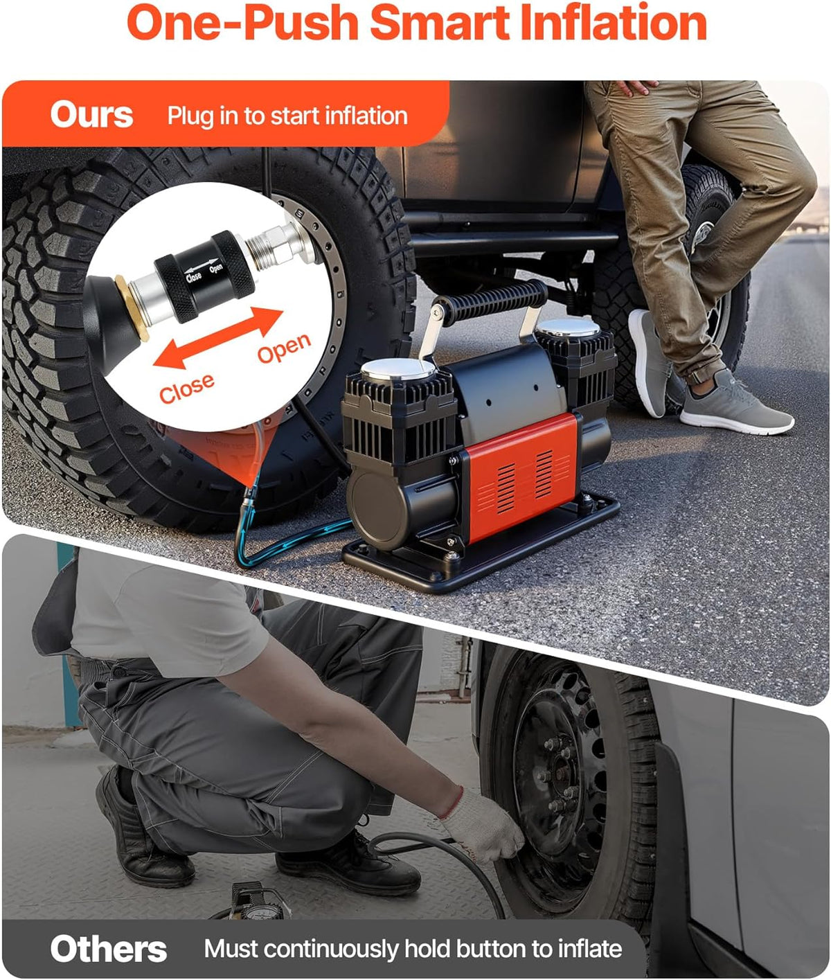 VEVOR Compresor de aire de doble cilindro resistente, inflador de n...