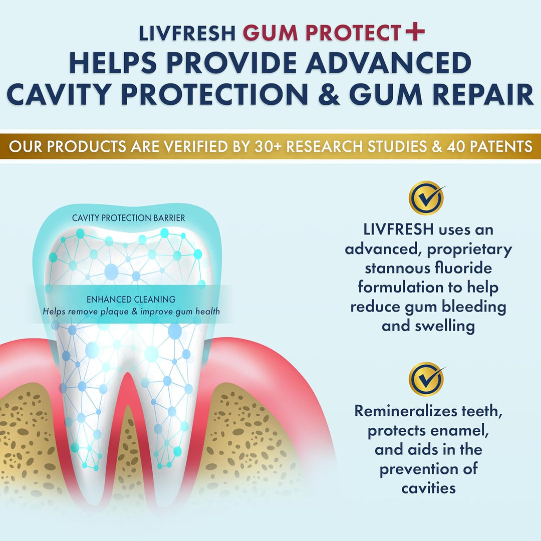 LIVFRESH Gum Protect - Gel de pasta de dientes, tratamiento de ging...