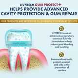LIVFRESH Gum Protect - Gel de pasta de dientes, tratamiento de ging...