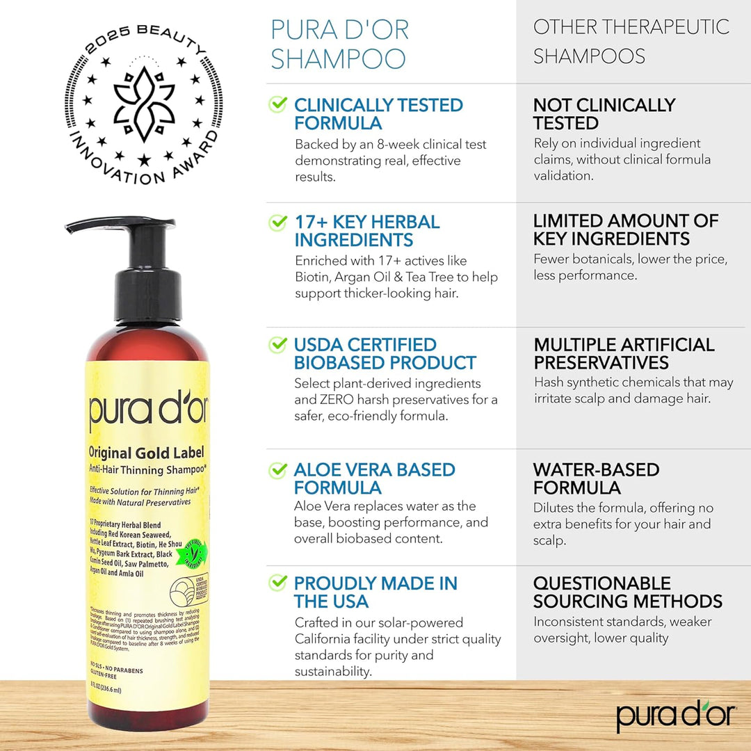 PURA D'OR Champú y acondicionador de biotina antiadelgazante, a...