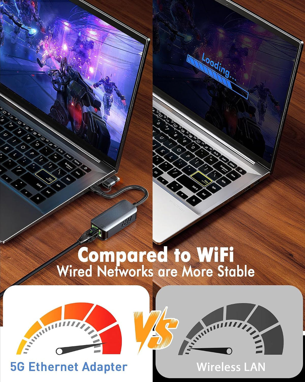 Adaptador USB a Ethernet de 5 gb - Convertidor de red USB-A y USB C a RJ45 de 5000 Mbps USB a RJ45 0.18 oz Fast LAN Ethernet Dongle para MacBook Air/Pro, HP, XPS, portátil, Surface, iPad, iPhone 17/16