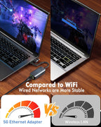Adaptador USB a Ethernet de 5 gb - Convertidor de red USB-A y USB C a RJ45 de 5000 Mbps USB a RJ45 0.18 oz Fast LAN Ethernet Dongle para MacBook Air/Pro, HP, XPS, portátil, Surface, iPad, iPhone 17/16