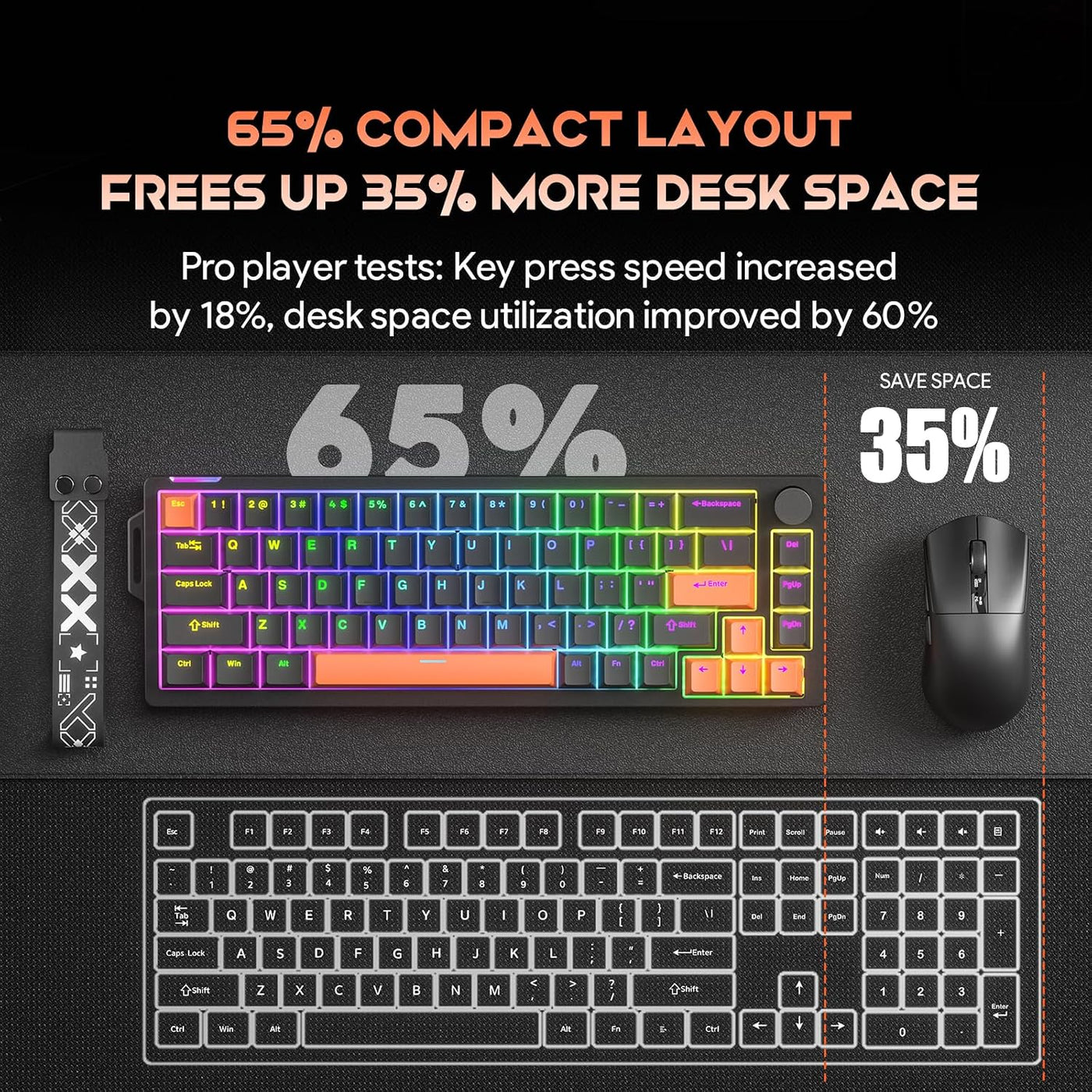 Gaozen Teclado mecánico para juegos FURYCUBE 68% con retroiluminaci...