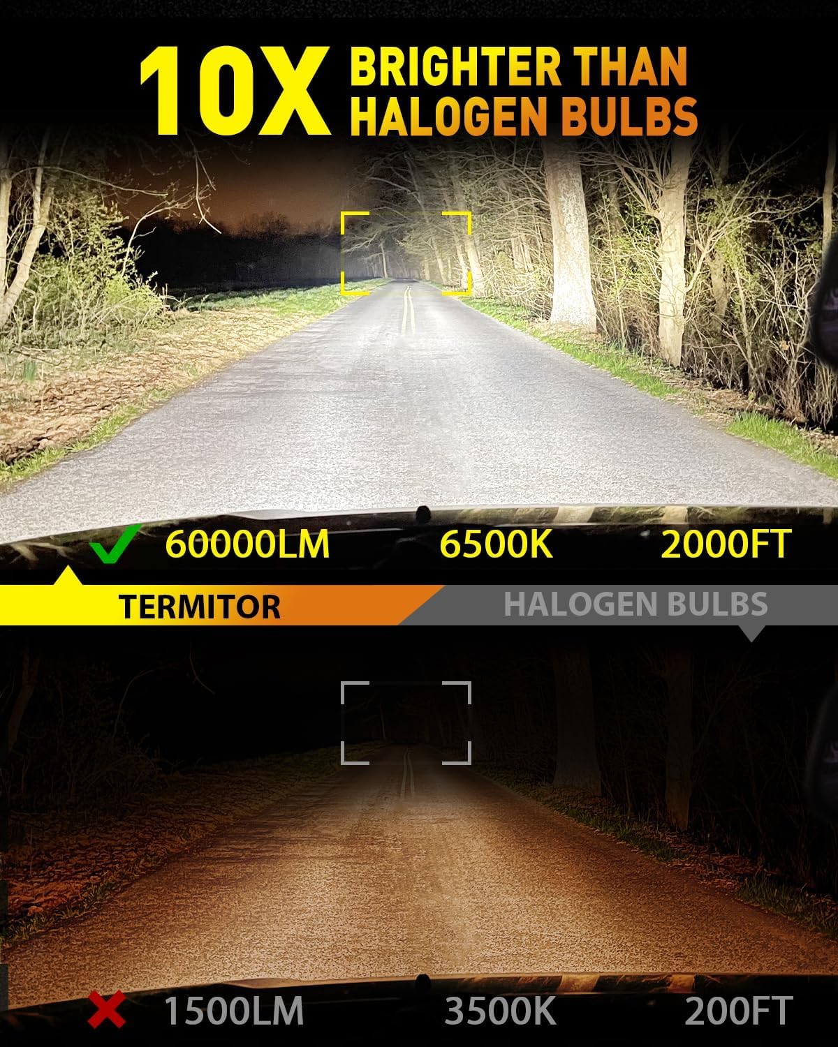 Termitor Bombillas H1, 140,000 LM, tamaño halógeno verdadero 1:1, 6500 K blanco frío, no requiere adaptador, instalación de 3 minutos, hasta 85,000 horas, paquete de 2