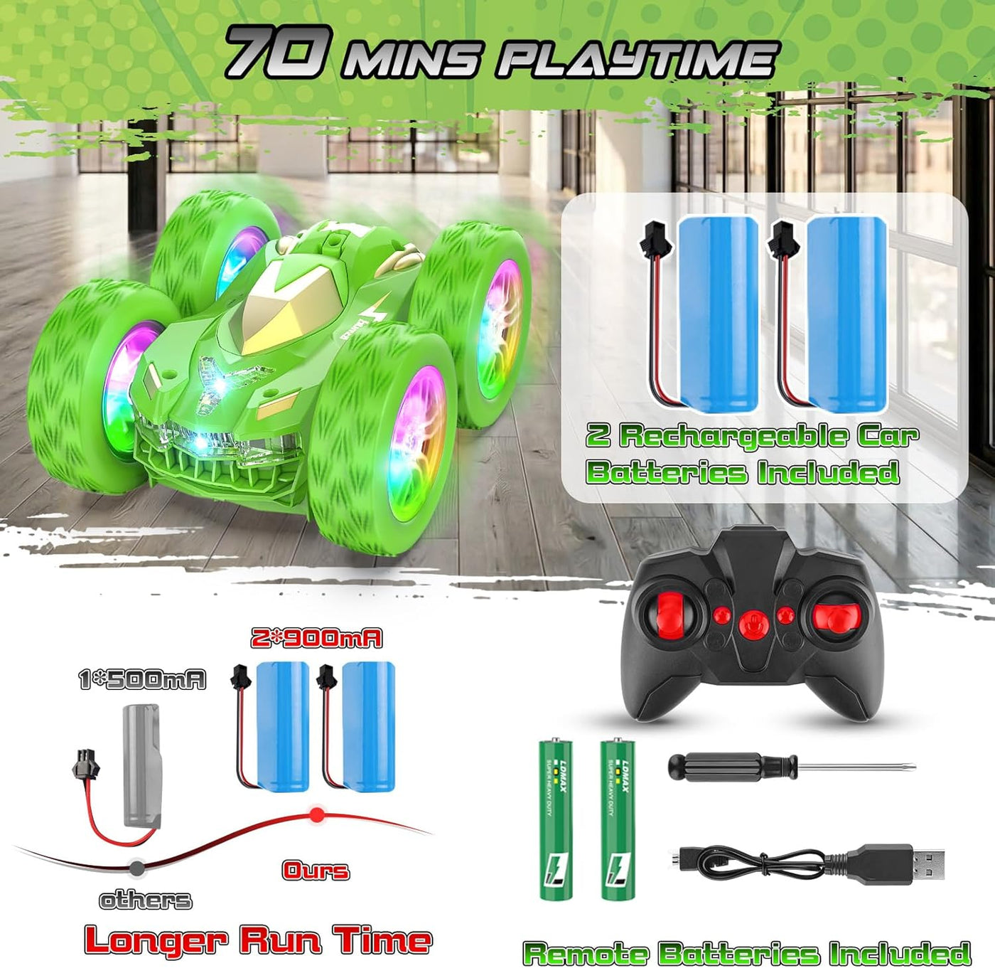 Wupuaait Auto a control remoto para niños, juguetes de autos acrobá...
