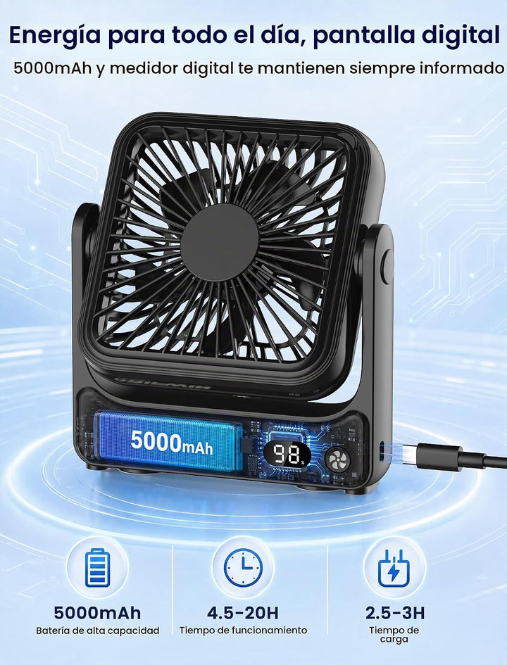 DRIFWIN Ventilador magnético aprobado por crucero, ventilador de vi...