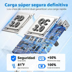 Bloques rápidos del cargador del USB C, tipo bloques de poder de carga de