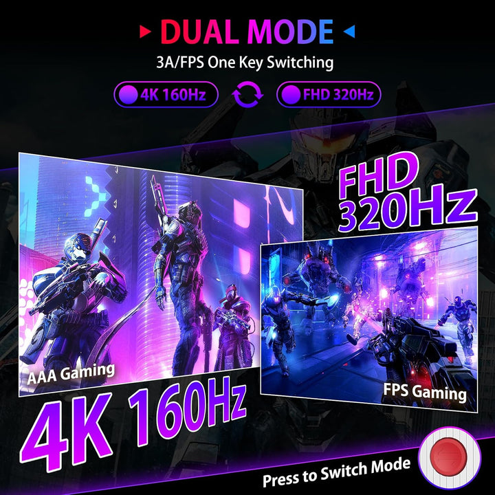 SANSUI Monitor de juegos 4K de 27 pulgadas, UHD 160Hz o FHD 320Hz M...