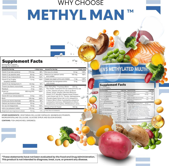 Clean Nutra - Multivitamínico metilado para hombres B6 y