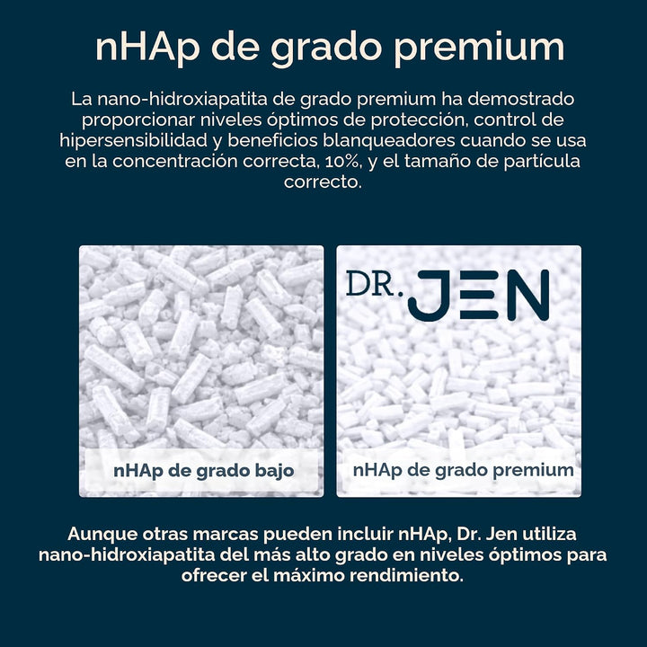 Dr. Jen Super Pasta de dientes, 10% Nano Hidroxiapatita, diseñada p...