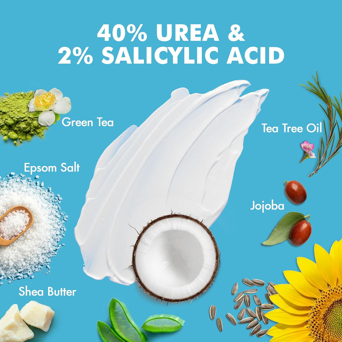 Ebanel Crema de urea 40% más ácido salicílico 2%, crema de pies par...