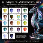 Juego de pintura modelo iridiscente, 18 colores, 2 imprimaciones