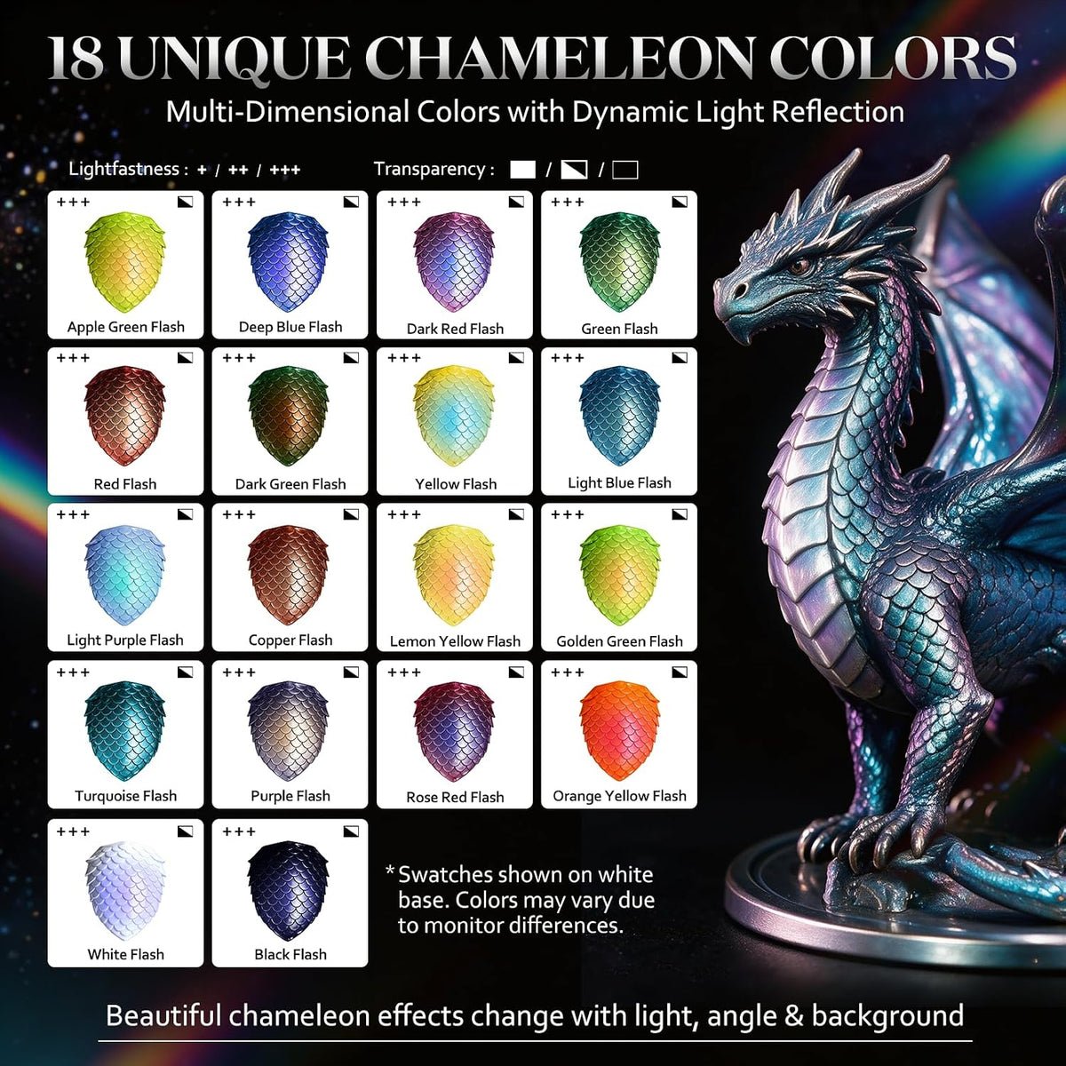Juego de pintura modelo iridiscente, 18 colores, 2 imprimaciones