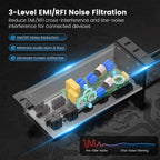 Protector contra sobretensiones de filtro EMI/RFI, con pantalla