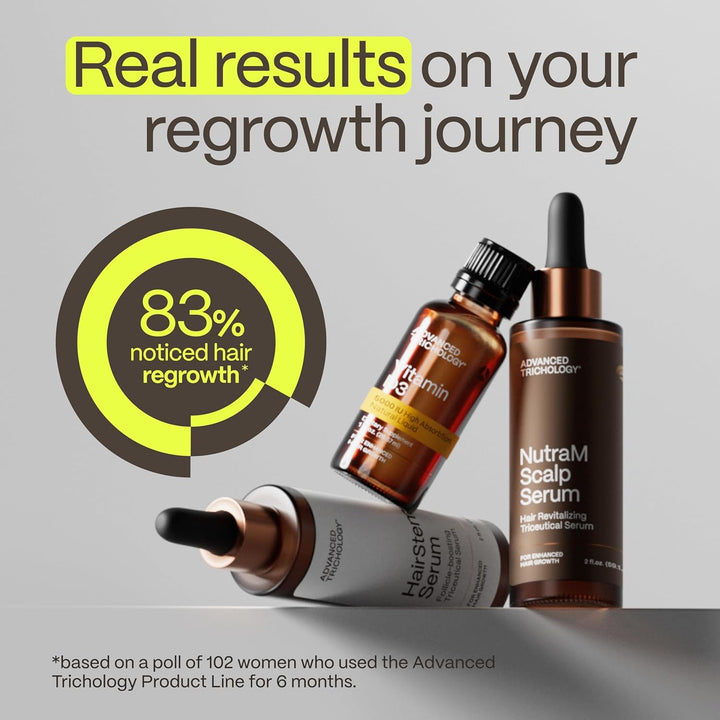 NutraM Suero para el crecimiento del cabello \u2013 Dermatológicame...