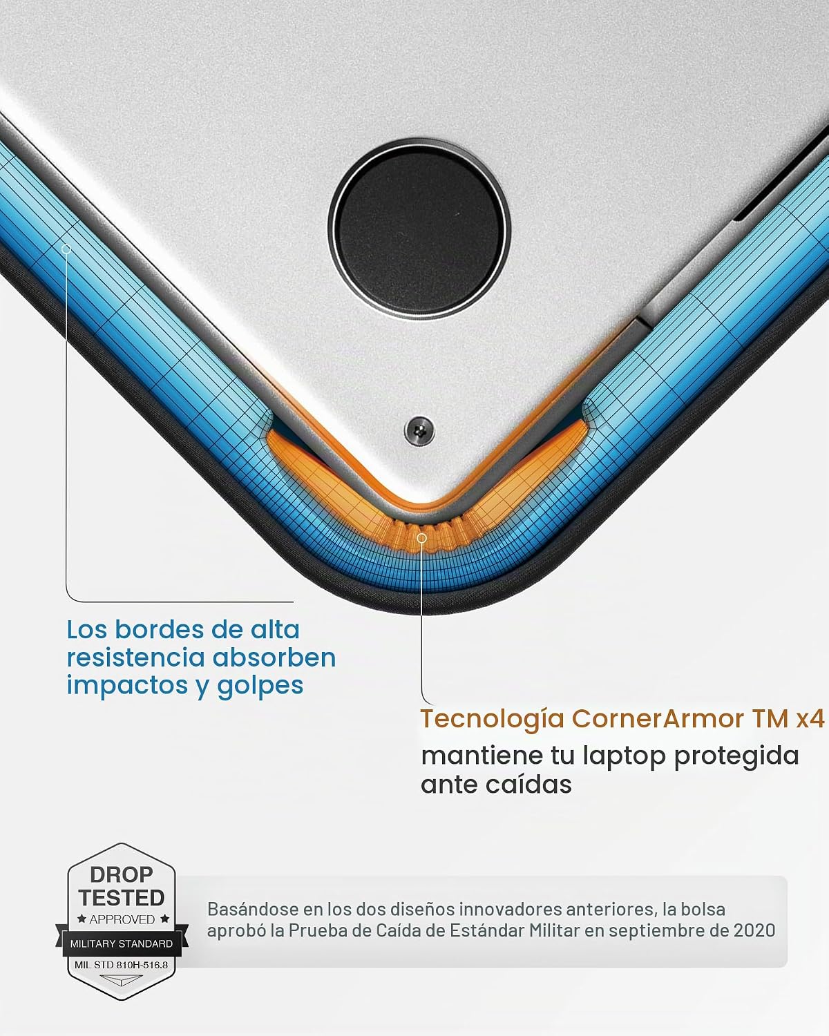 Tomtoc 360 Funda protectora para laptop de 15 pulgadas 2025 Nuevo M...