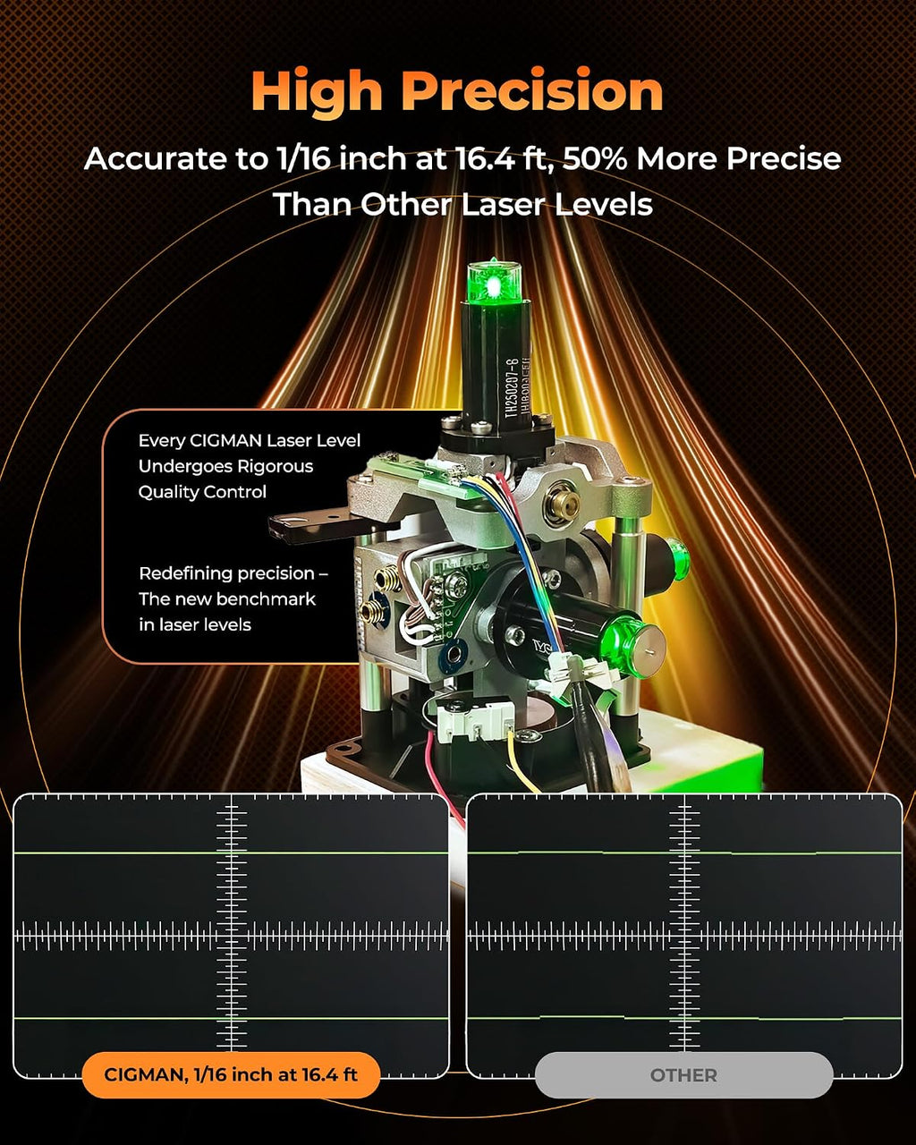 CIGMAN Nivel láser verde, LCD lateral de 3 x 360 ° de 12 líneas autonivelante, control remoto de aplicación Bluetooth, modo de pulso para receptor, ± 1/8 pulgadas a 33 pies de precisión