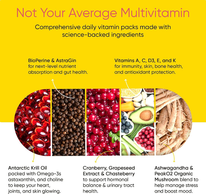 Paquetes de vitaminas diarias Total Health para mujeres, multivitam...