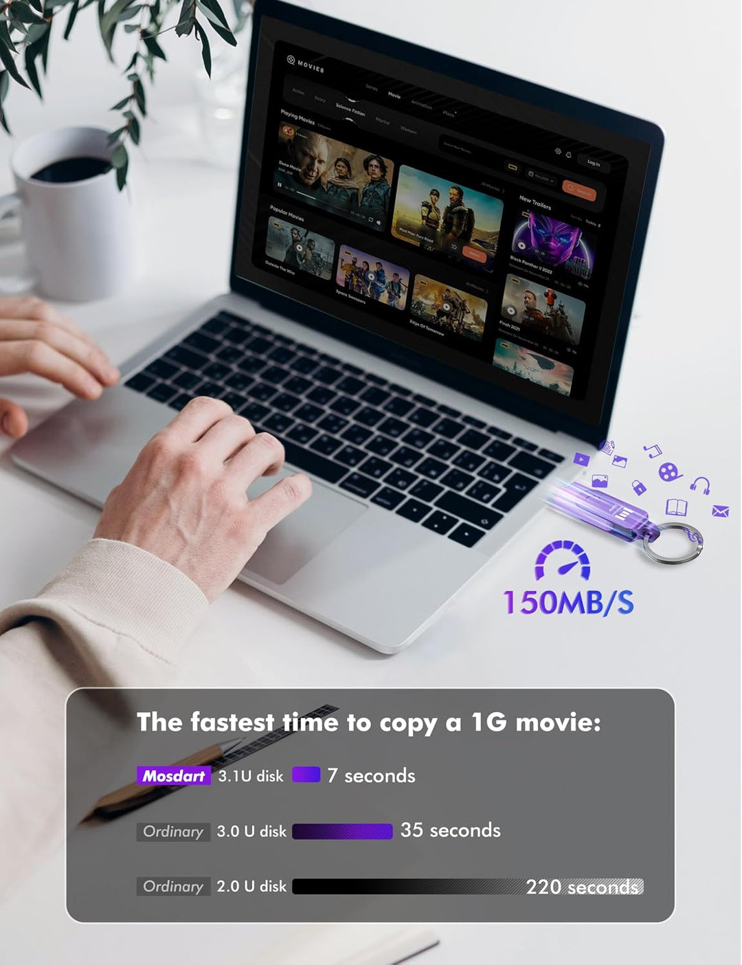 MOSDART Unidad flash USB C 3.2 dual de 128 GB, hasta 150 MB\/S tipo...