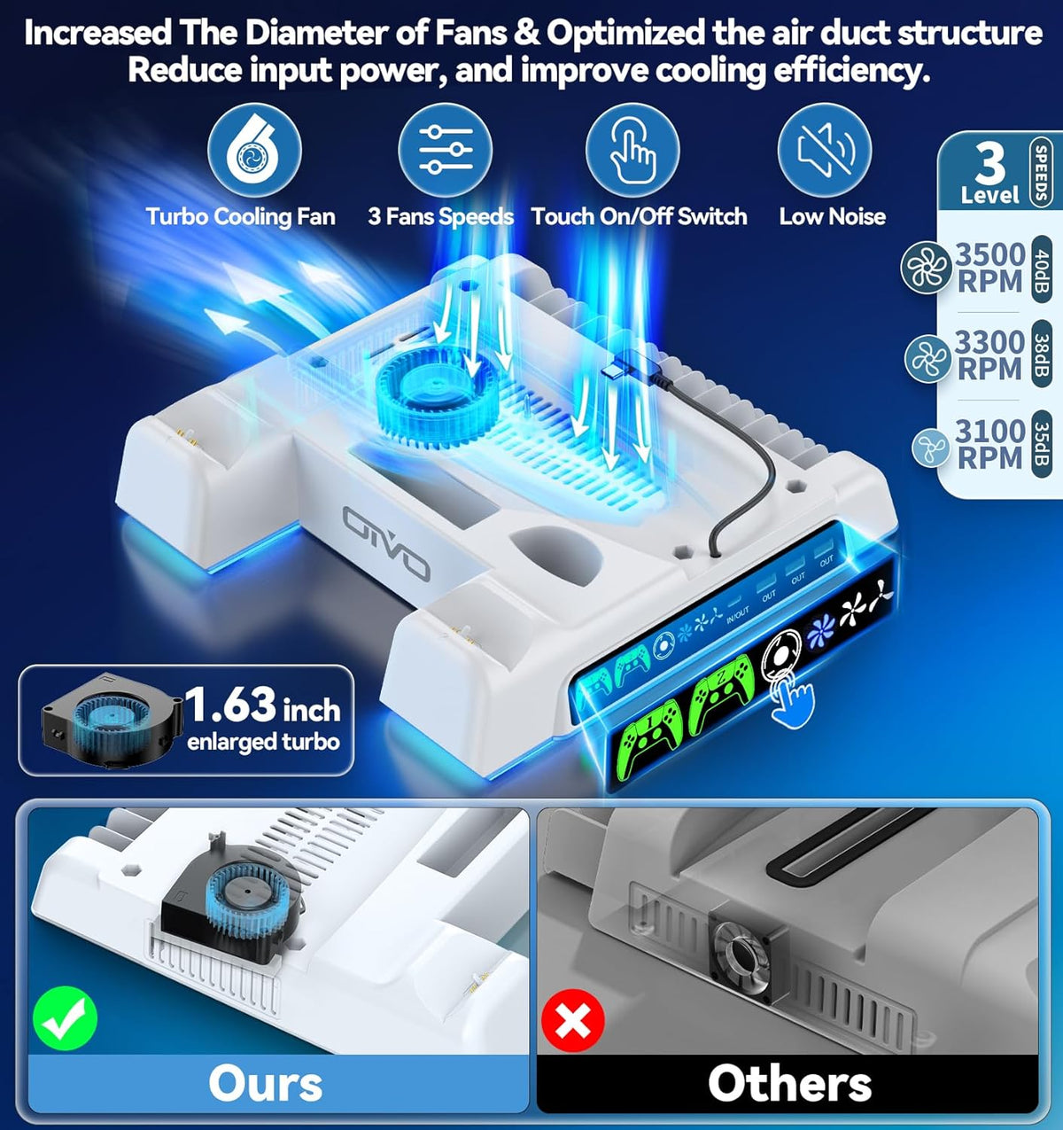 PS5\/Slim\/Pro Stand and Cooling Station with LED Controller Chargi...