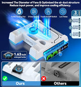 PS5\/Slim\/Pro Stand and Cooling Station with LED Controller Chargi...