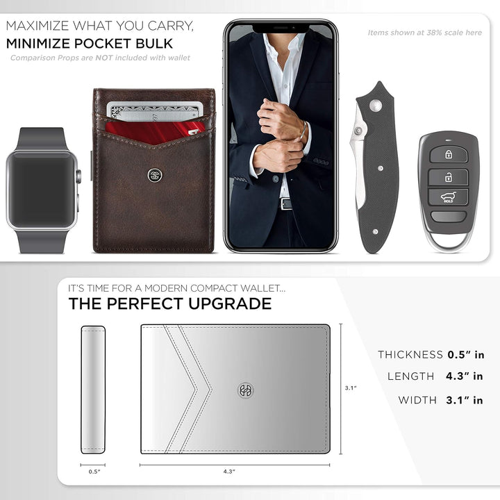 Suavell Billeteras delgadas para hombres. Cartera plegable minimali...