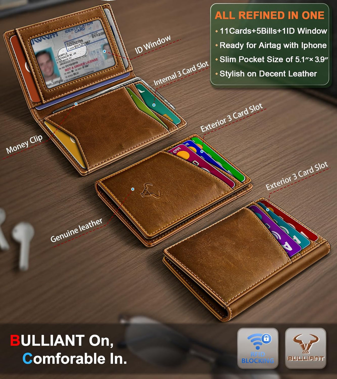BULLIANT Billetera para hombre, de cuero de grano superior, delgada...